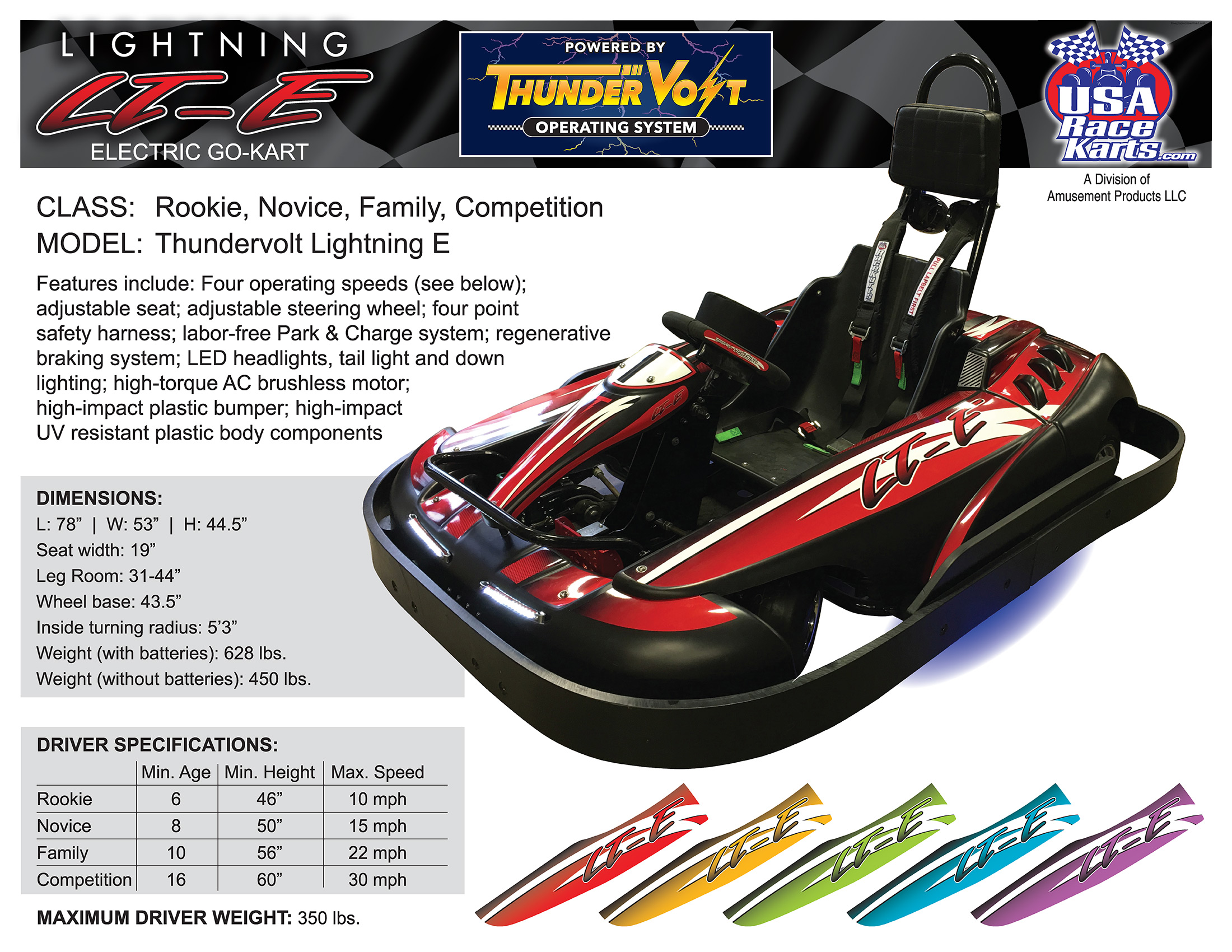 Cable Tie Kit 100 pcs Mixte Go Kart KARTING Course Racing